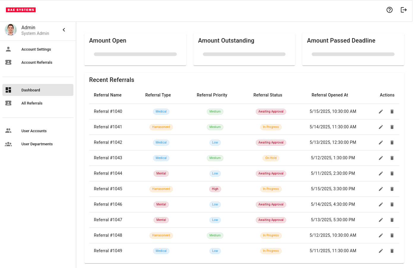 The HR dashboard, running against a mock API with sample data
